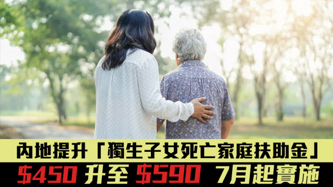 獨生子女死亡家庭扶助金將提升至590元，7月1日實施。資料圖片
