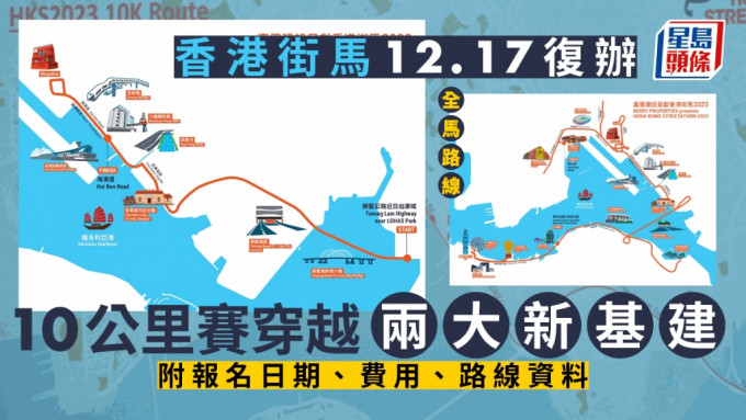 「香港街馬」慈善跑將於12月17日復辦。