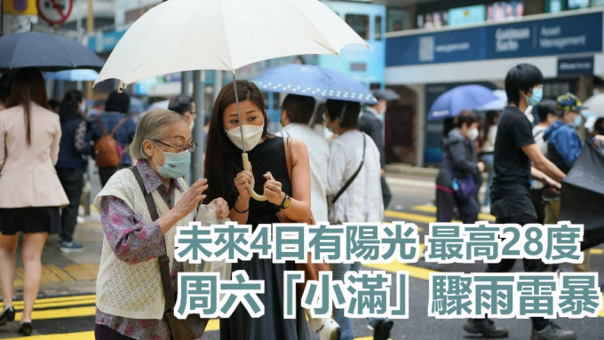 預料一道低壓槽會在本周後期影響華南，該區天氣不穩定及有雷雨。
