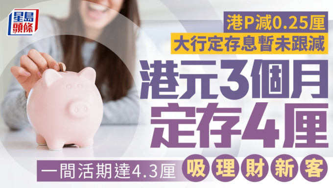 港P减0.25厘 大行定存息暂未跟减 港元3个月定存4厘 一间活期达4.3厘吸理财新客