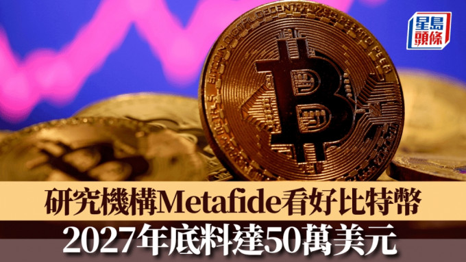 研究機構Metafide看好比特幣 2027年底料達50萬美元