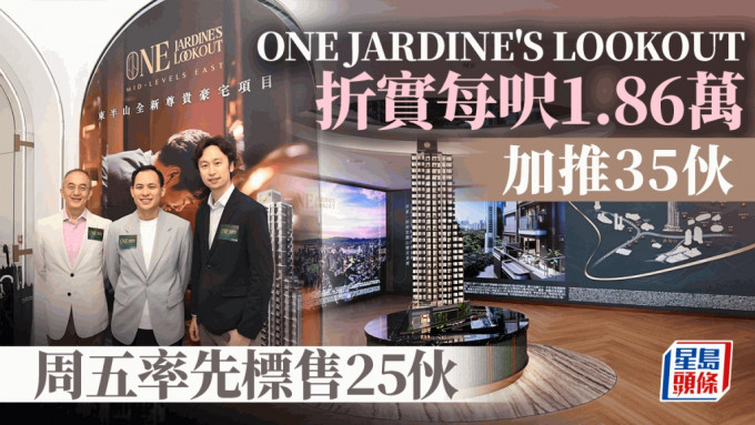 英皇ONE JARDINE'S LOOKOUT折实每尺1.86万 加推35伙 周五率先标售25伙