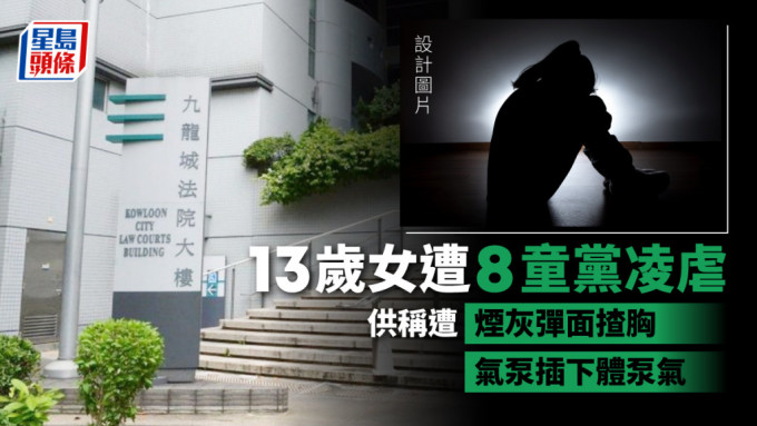 案件今天在九龍城裁判法院開審。