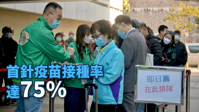 香港首针疫苗接种率达75%。