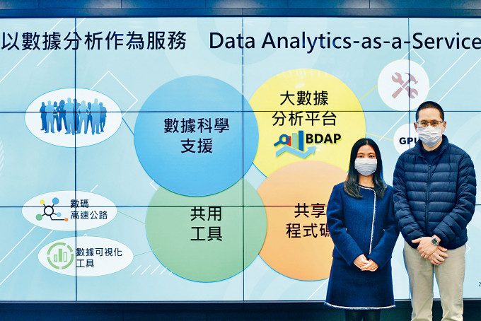 资科办内的数据分析分部与不同政府部门合作，通过人工智能和大数据推出服务。