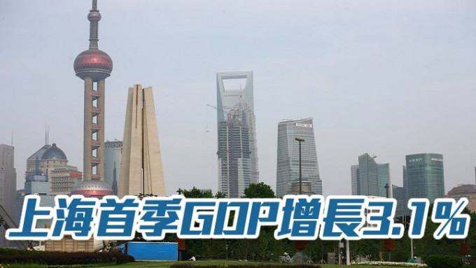 上海首季GDP增長3.1%