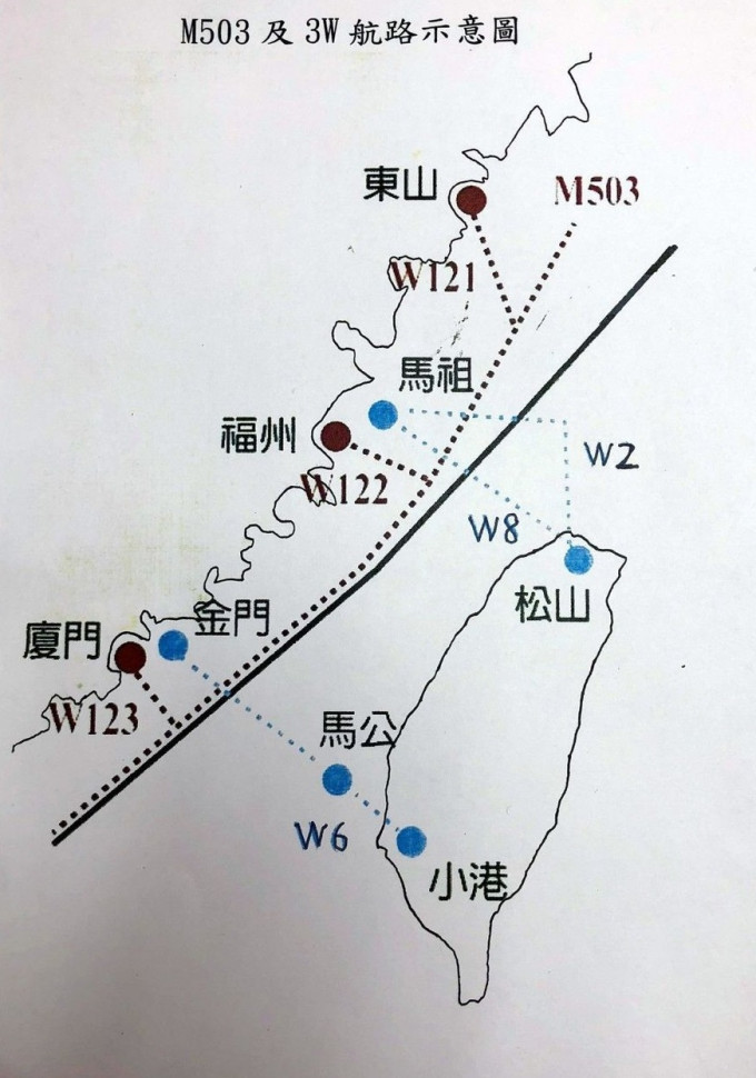 大陸方面啓用M503南向北航線。網上圖片