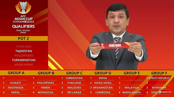 香港队被编入亚洲杯外围赛D组。 网上图片