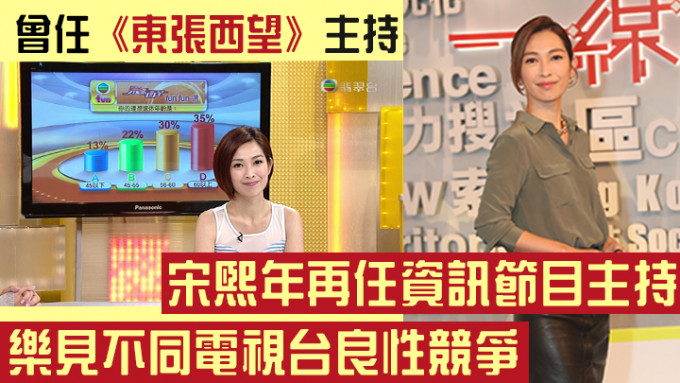 宋熙年出席香港開電視節目《一線搜查》拜神儀式。