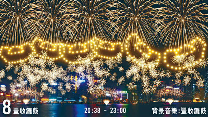 新年烟花汇演相隔5年再度举办，届时金元宝等造型烟花会在维港上空绽放。