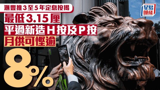 滙豐推3至5年定息按揭 最低3.15厘 平過新造H按及P按 月供可慳逾8%