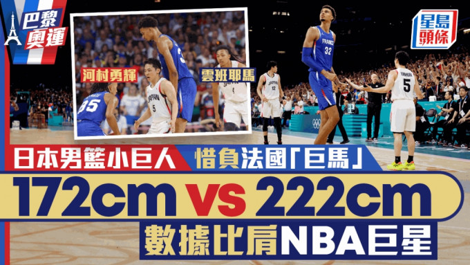 巴黎奧運｜日本男籃憾負 1米72河村勇輝神級數據比肩兩NBA巨星 幾乎打爆2米22雲班耶馬