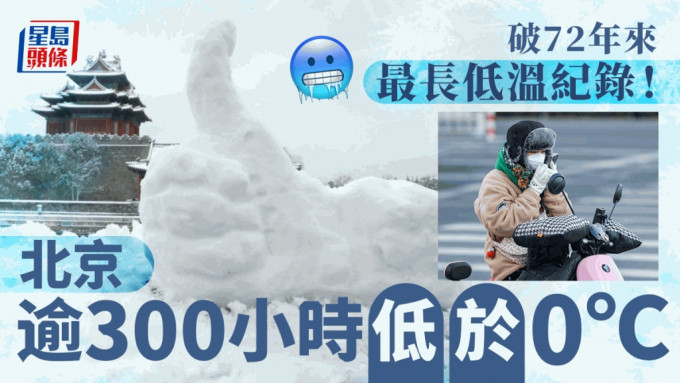 北京低于0℃逾300小时 破72年来最长低温纪录