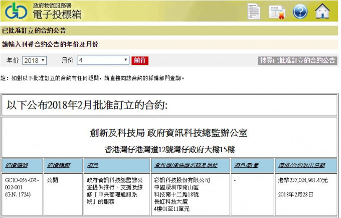 政府今年2月底判予一间总部位于深圳的「彩讯科技股份有限公司（彩讯）」承办，涉款超过2.3亿港元。