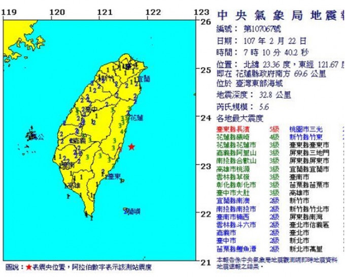 台灣中央氣象局網站圖片