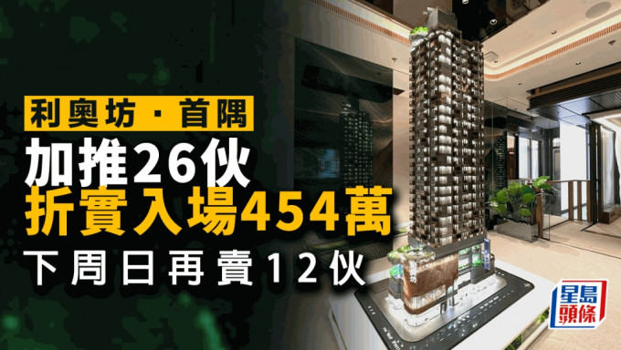  利奧坊．首隅加推26伙 每呎1.99萬 折實入場454萬 下周日再賣12伙