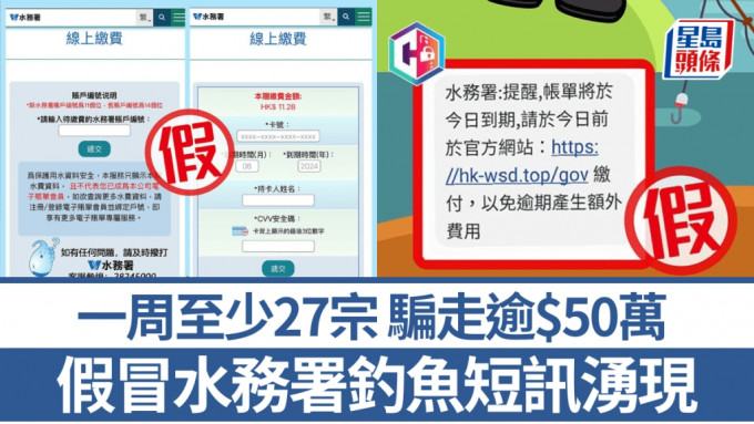 假冒水務署釣魚騙案一周至少27宗 有市民轉發短訊累家人失$7萬