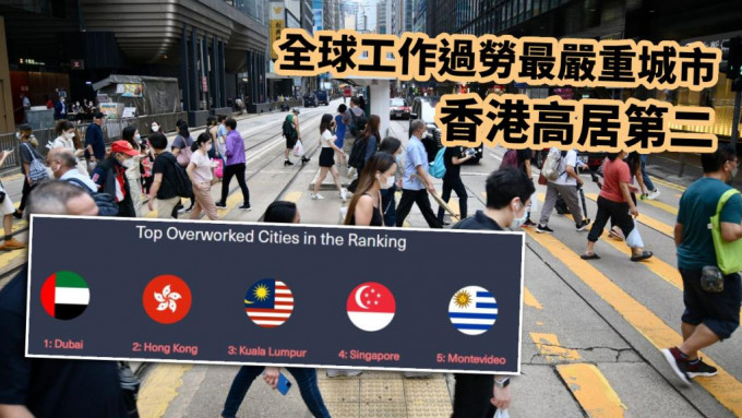 香港在過勞最嚴重城市排名中高居第二。資料圖片