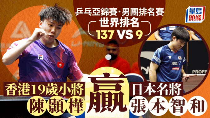 乒乓球｜香港19歲小將陳顥樺3:1贏張本智和 亞錦賽男團排名賽 港隊大戰日本