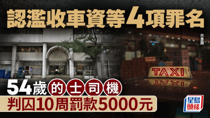 54歲的士司機認濫收車資4項罪名成立 判囚10周罰款5000元