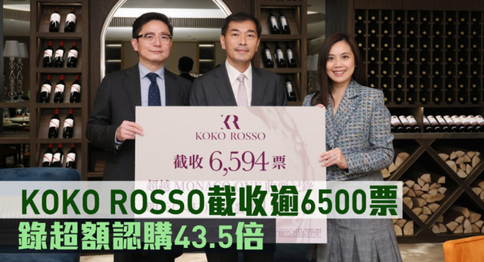 KOKO ROSSO截收逾6500票。