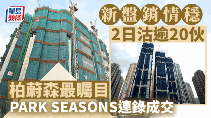 新盘销情稳2日沽逾20伙 柏蔚森最瞩目 PARK SEASONS连录成交