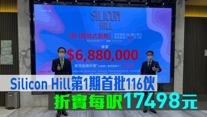 Silicon Hill第1期首批116伙，折实每尺17498元。