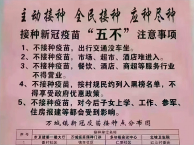 海南乡镇严禁不打疫苗的村民进入市场等处所。网图