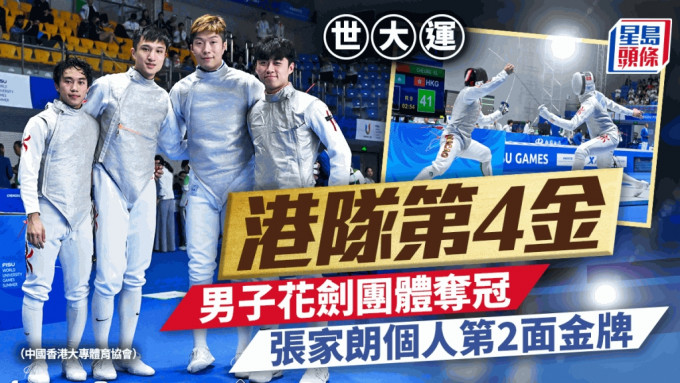 成都世大運男子花劍團體賽決賽，以張家朗及蔡俊彥為首的港隊勇奪金牌。