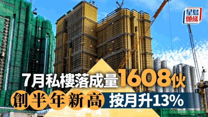 7月私樓落成量1608伙 創半年新高 按月升13% 細單位主導