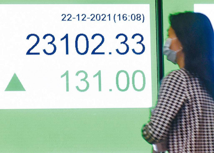 ■恒指昨日高收131點或0.57%，報23102點。