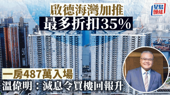 启德海湾加推 最多折扣35% 一房487万入场 温伟明：减息令买楼回报升