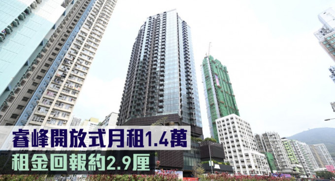 睿峰开放式月租1.4万，租金回报约2.9厘。