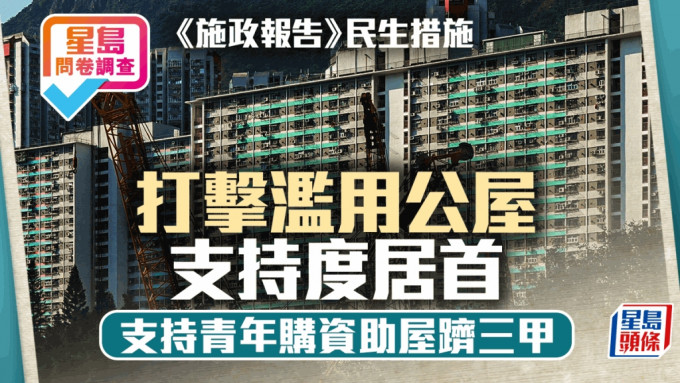 星岛问卷调查｜《施政》民生措施 打击滥用公屋支持度居首 支持青年购资助屋跻三甲