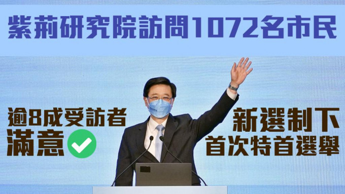 李家超早前以1,416票當選下一任行政長官。資料圖片