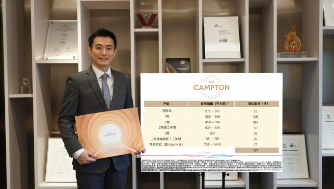 万科The Campton上载楼书 面积251方尺起