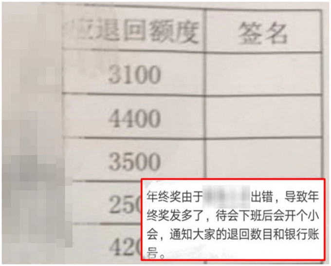 老闆向員工指這筆錢出了小烏龍，要求員工們盡快把銀行帳戶上繳公司。網圖