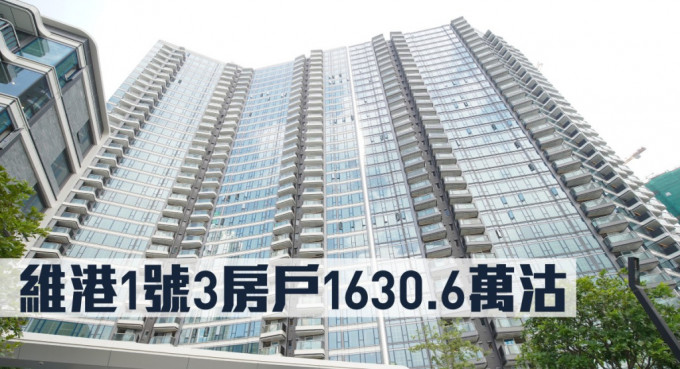 维港1号3房户1630.6万沽。