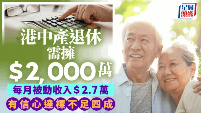 调查指本港中产退休需拥2000万 每月被动收入2.7万 有信心达标不足四成