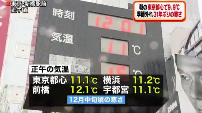 日本东京中午只得11度。网上图片
