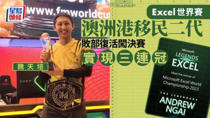 澳洲港人移民第二代魏天培连续三次在Excel世界锦标赛夺冠。