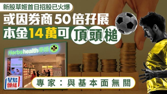 新股草姬首日超購逾799倍 或因券商50倍孖展 本金14萬可「頂頭槌」 專家：與基本面無關