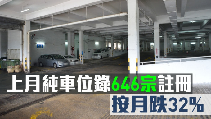 港置上月純車位錄646宗註冊。