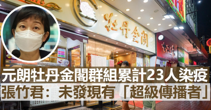 元朗牡丹金阁火锅店再多3名食客确诊。资料图片
