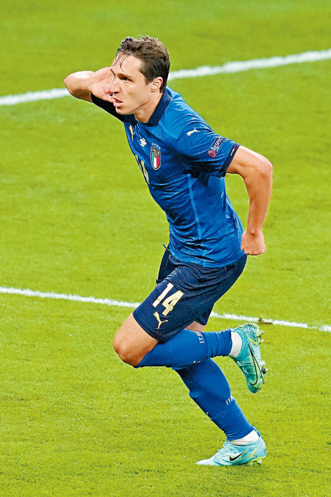 費達歷高基艾沙今夏歐國盃上陣四場入兩球。