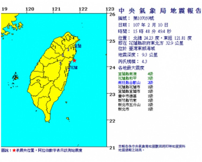 图:台湾中央气象局