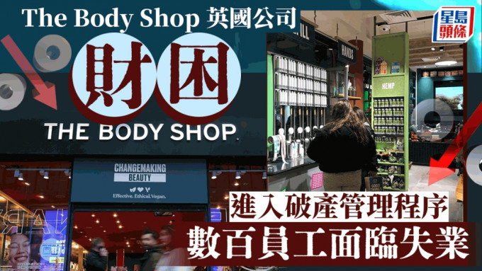 美妝店The Body Shop在英國瀕破產 當地200多家店鋪員工面臨失業
