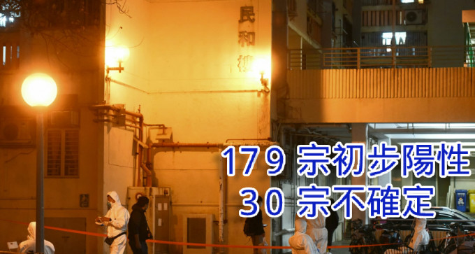 沙田禾輋邨民和樓完成強檢，當局發現179宗初步陽性個案。（資料圖片）