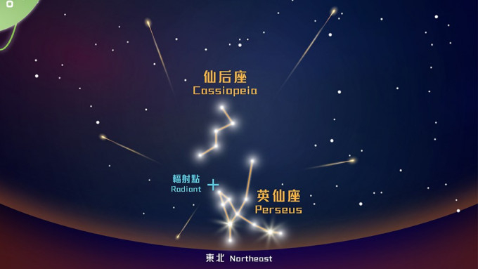 英仙座流星雨今晚10点起掠过  1小时逾10颗  西贡大美督清水湾较易观赏（附直播连结）