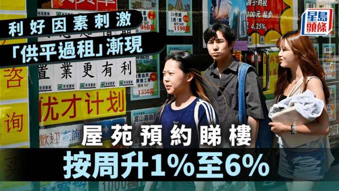 利好因素刺激「供平过租」渐现 屋苑预约睇楼按周升1%至6%